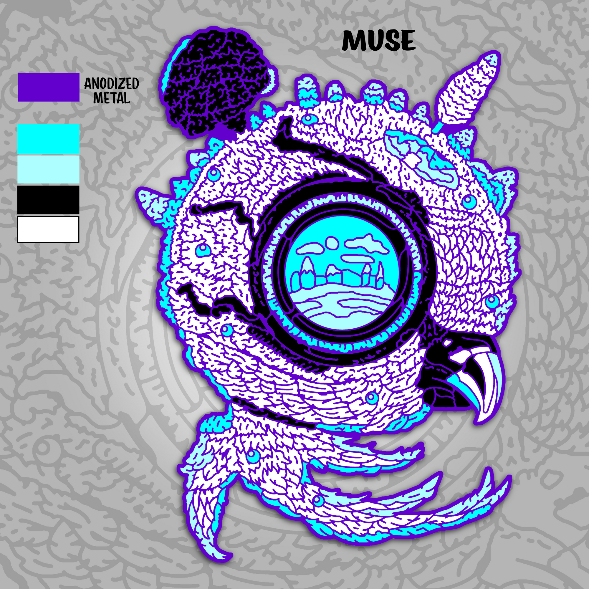 Birds Eye Preorder